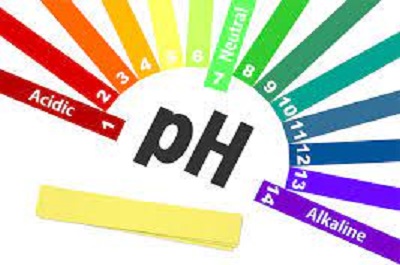 تأثیر pH صابون بر سلامت پوست