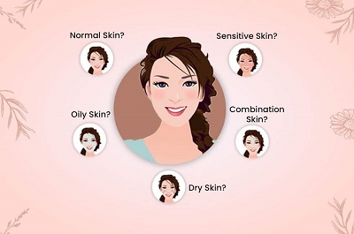بررسی نیازها و ترجیحات مصرف‌کنندگان در انتخاب صابون‌های آرایشی و بهداشتی